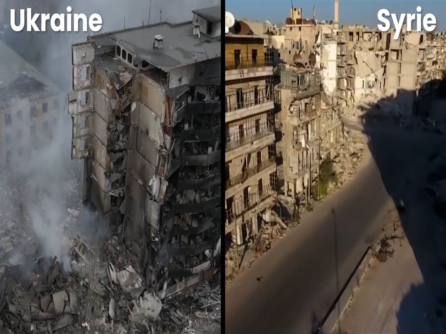 Ukraine, Syrie, réminiscence d’une tragédie annoncée. Présidentielles 2022, que ferez-vous ?